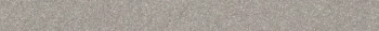 Бордюр Рабат серый матовый обрезной 30x2,5x1,9